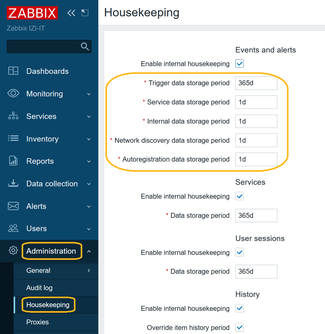 Zabbix Housekeeping